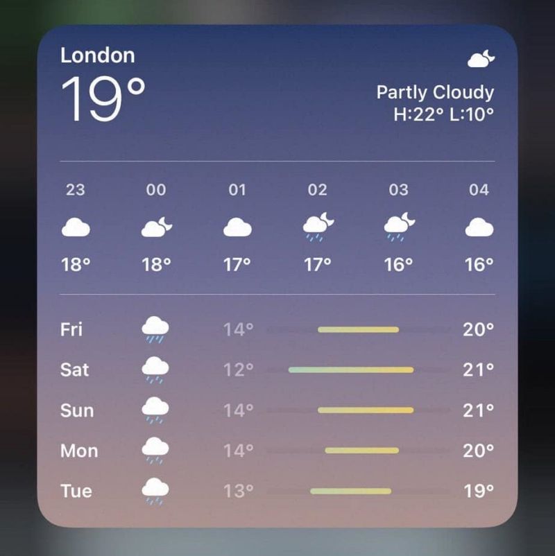 iOS15 날씨 위젯