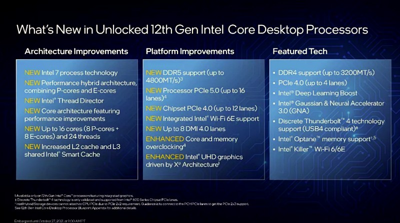 29 what's new in unlocked 12th gen intel core desktop processors