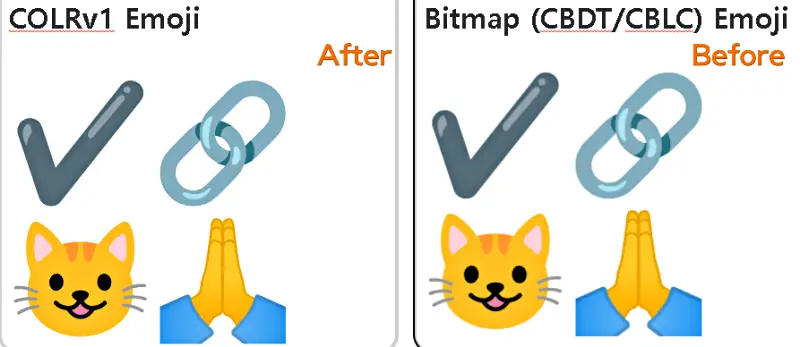 Emoji Improvements