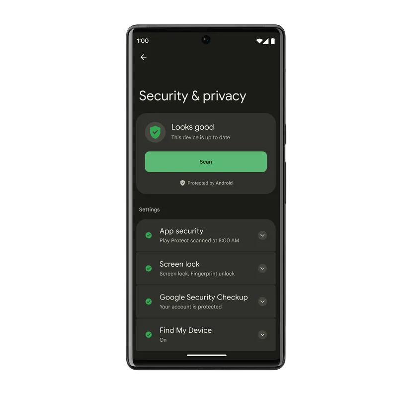 Android 13. Privacy Features