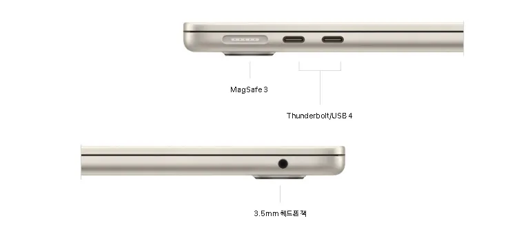 M2 MacBook Air 3.5mm Headphone Jack Macsafe ThunderboltPort
