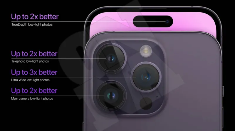 iPhone 14 Pro and ProMax Camera
