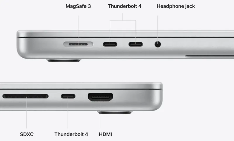 m2 max and max macbook pro m1 max macbook pro input output ports