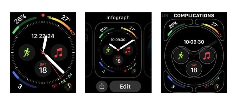 Apple Watch Petey AI Complication Add1