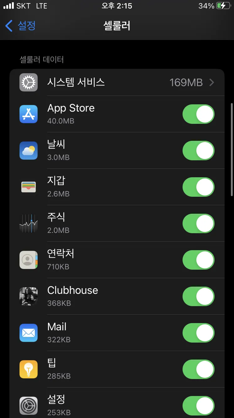 iphone cellular permissions used apps