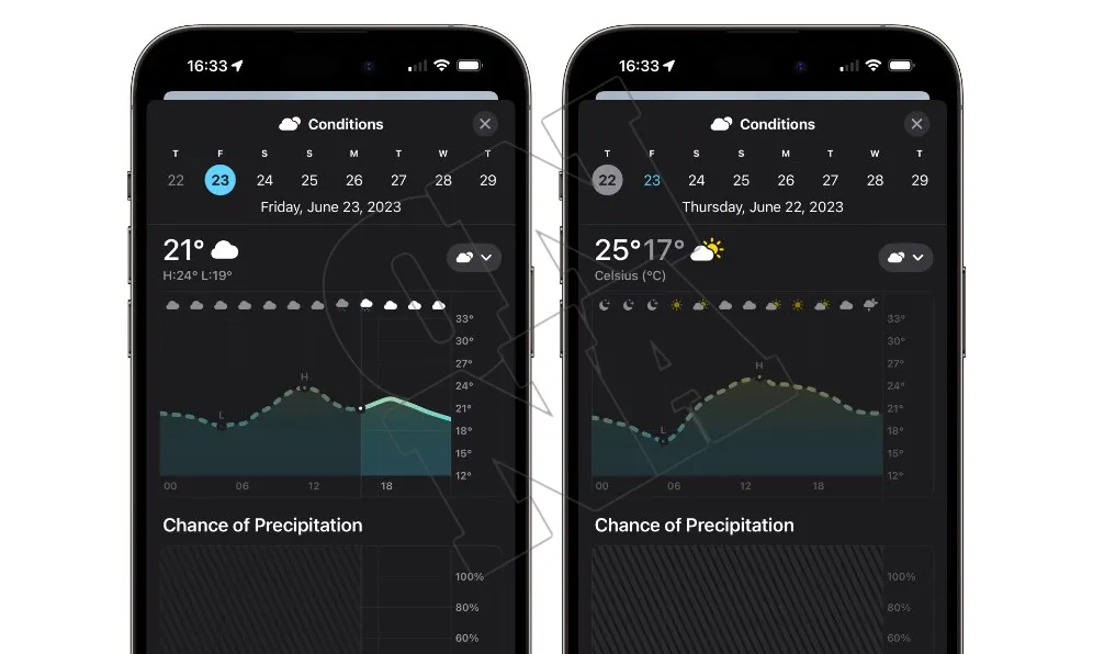 iphone ios17 weather app yesterday weather