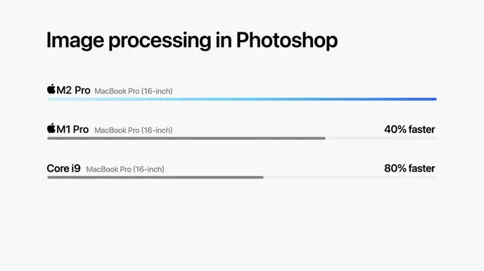 image processing in photoshop 2